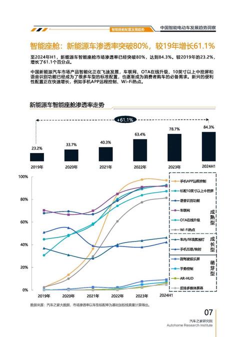 东莞东城区宝展格企业管理咨询起亚对未来市场的预测，名爵汽车品牌文化的传播